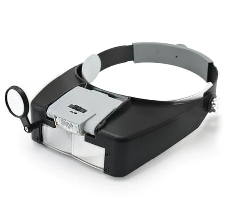 iFixit Head Magnifier